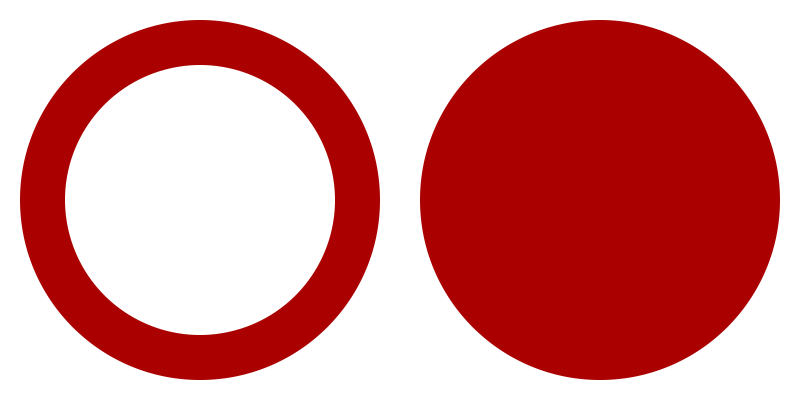 Дорожные знаки круг с красным ободком