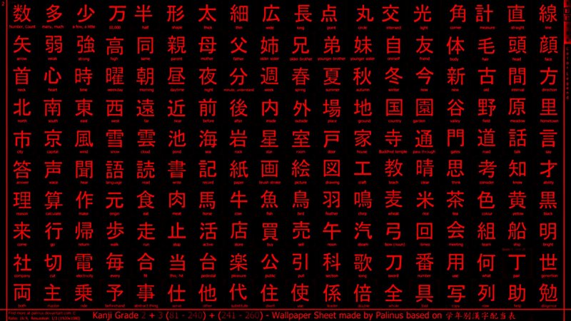 Китайские иероглифы на черном фоне