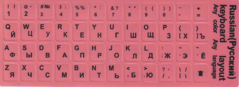 Наклейки на клавиатуру ноутбука с русскими и английскими буквами