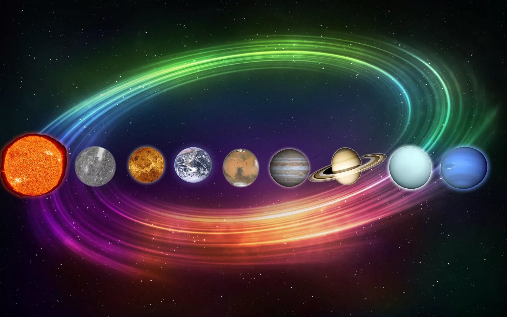 7 Планет солнечной системы