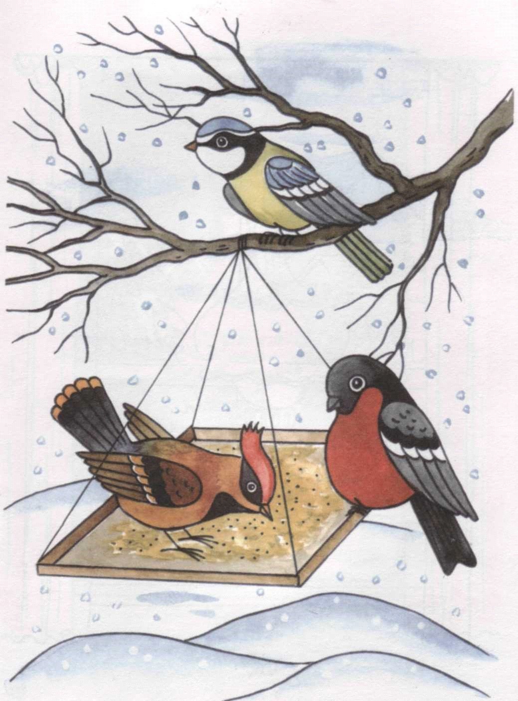 Картина с изображением зимующих птиц на кормушке