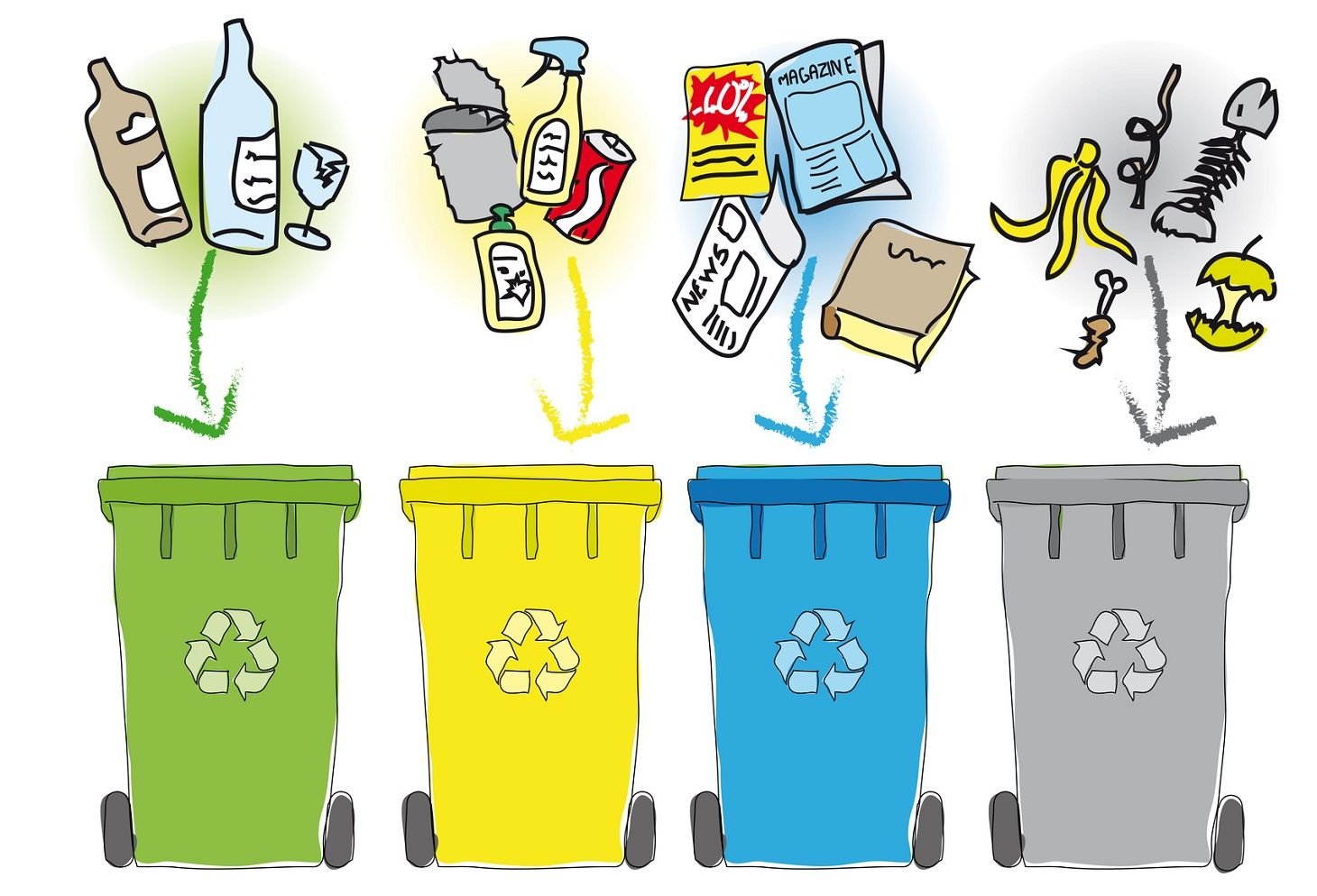 Утилизация отходов для детей