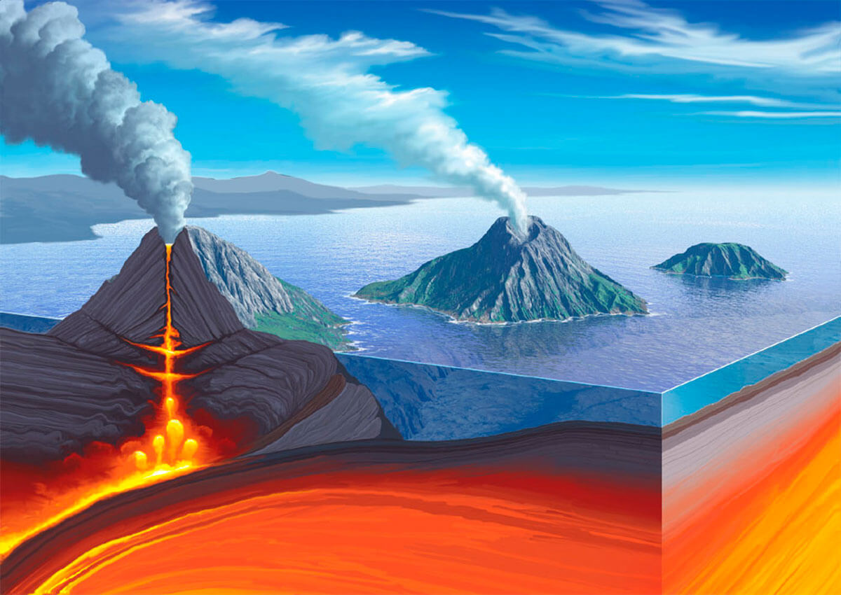 Сильные землетрясения вулканы гейзеры наблюдаются. Подземные вулканы. Вулканические землетрясения. Зарождение вулкана. Образование вулканических островов.