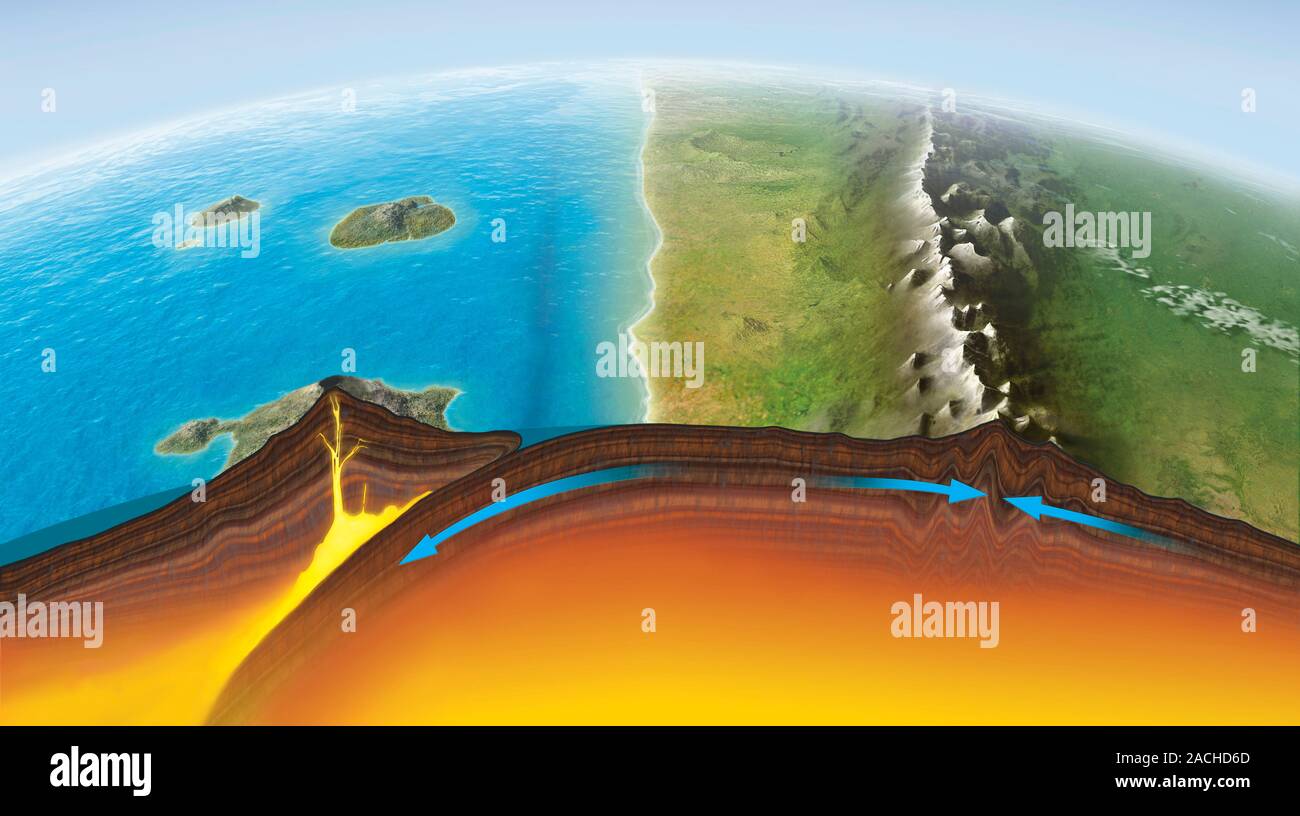 Рельеф и землетрясения. Тектонические плиты земной коры. Земля в разрезе тектонические плиты. Движение литосферных плит вулканы. Тектонические плиты в океане.