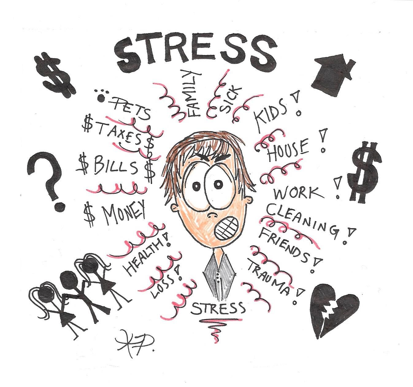 Рисунок на тему стресс