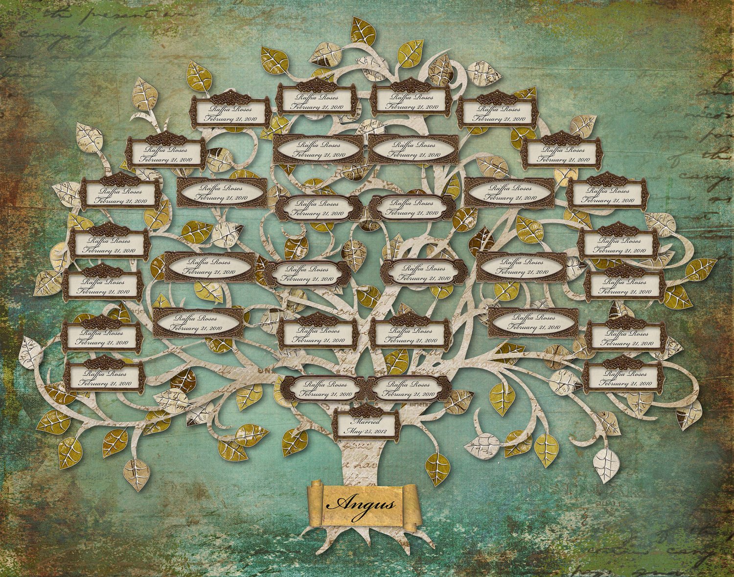 Генеалогическое дерево семьи Кузютин