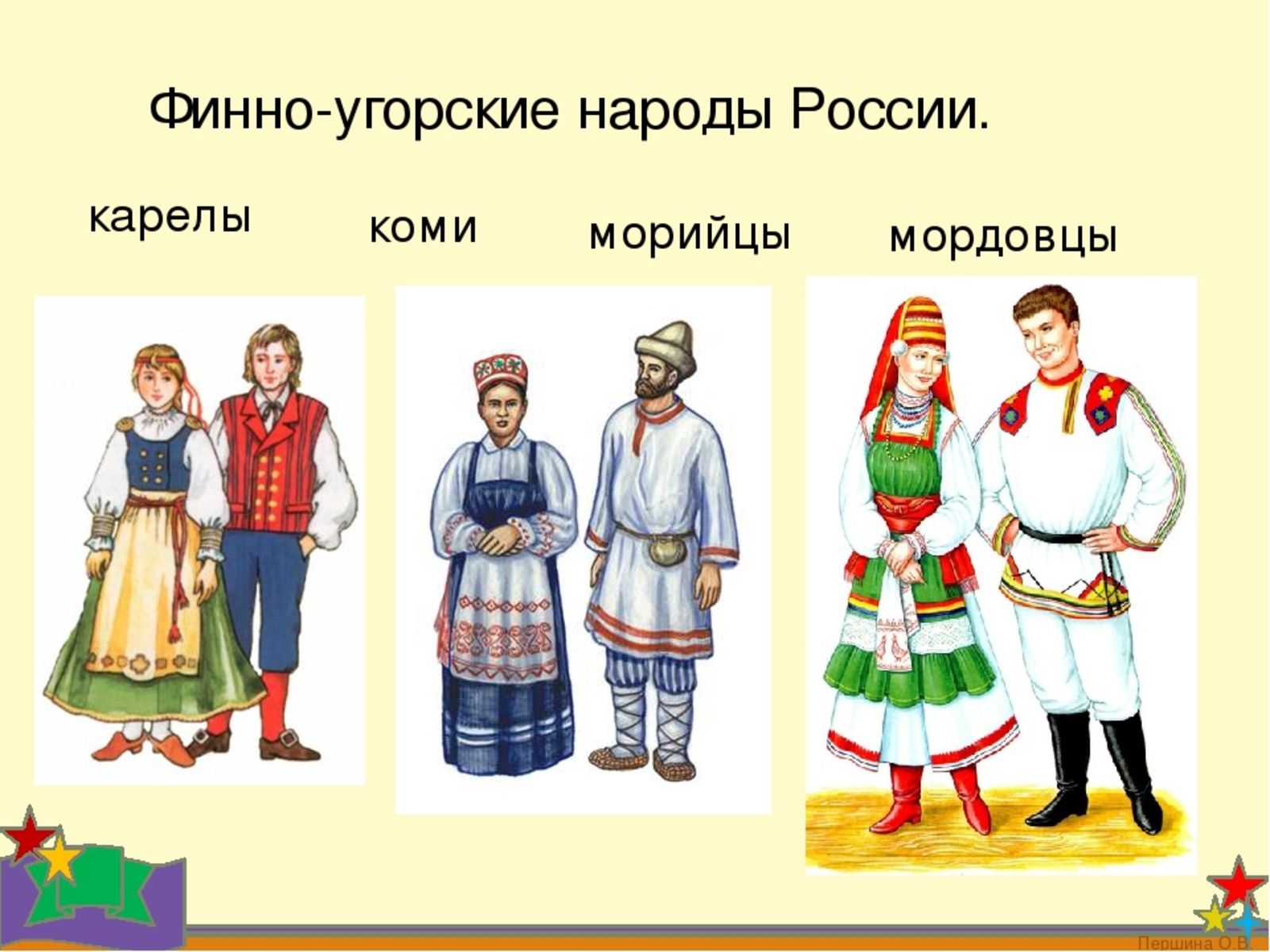 Народы России финно-угорские народы