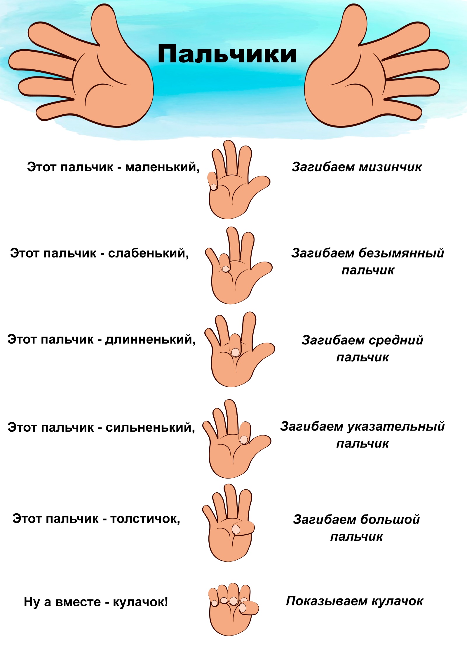 Игра с пальчиками для детей