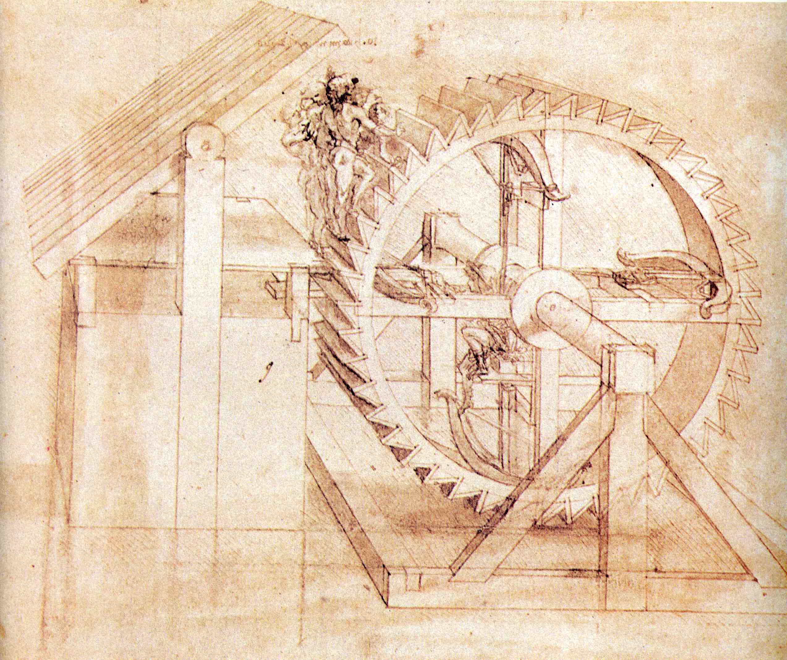 Роликовые опоры Леонардо да Винчи