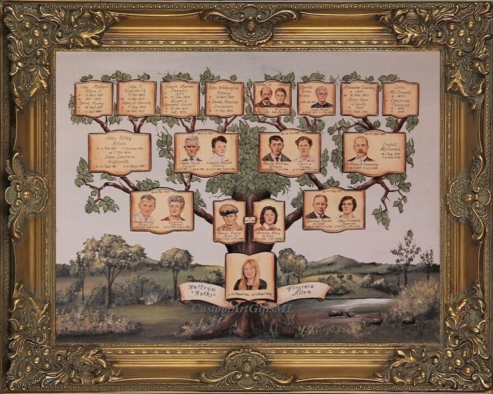 Картинка дерева для родословной без фото и подписи
