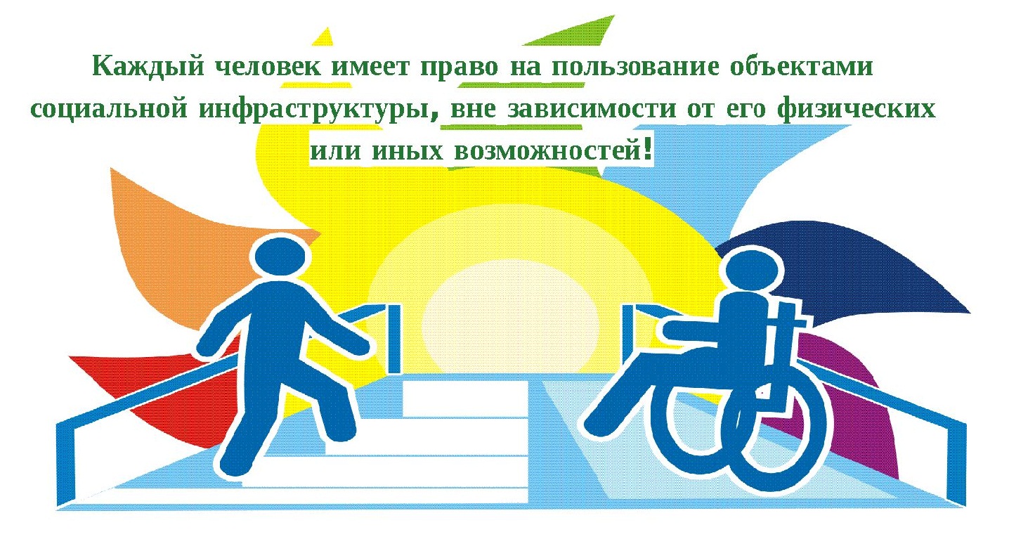 Обеспечение доступности для инвалидов