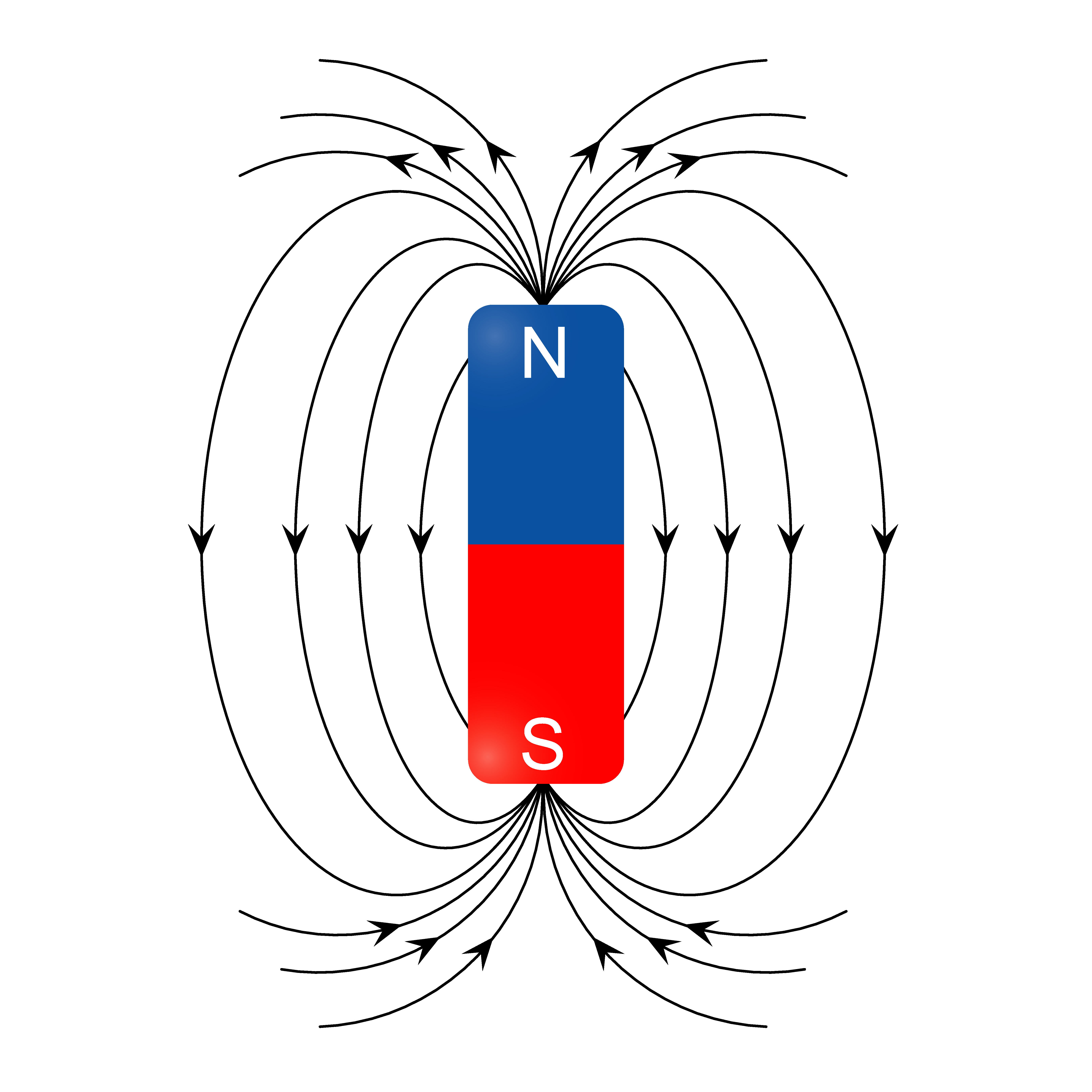 Схематическое изображение магнитного поля