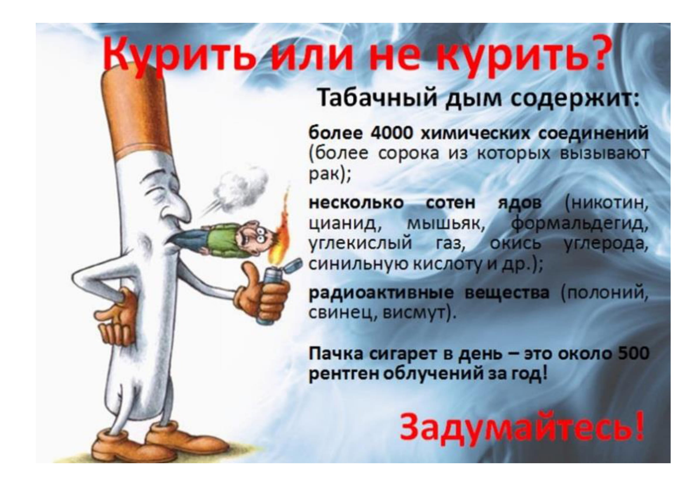 Плакат «вред курения»