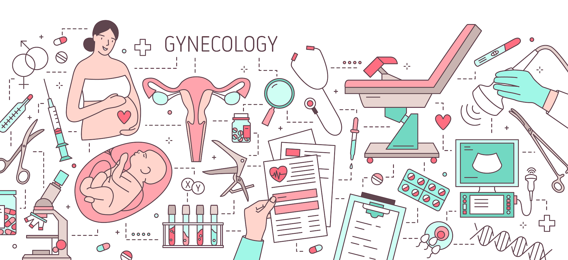 Плакат гинекология и Акушерство