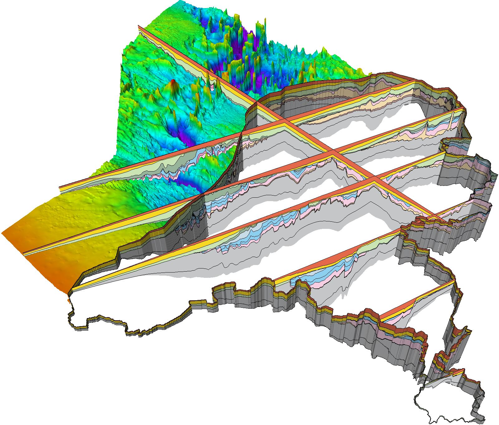 Геологическое моделирование месторождений