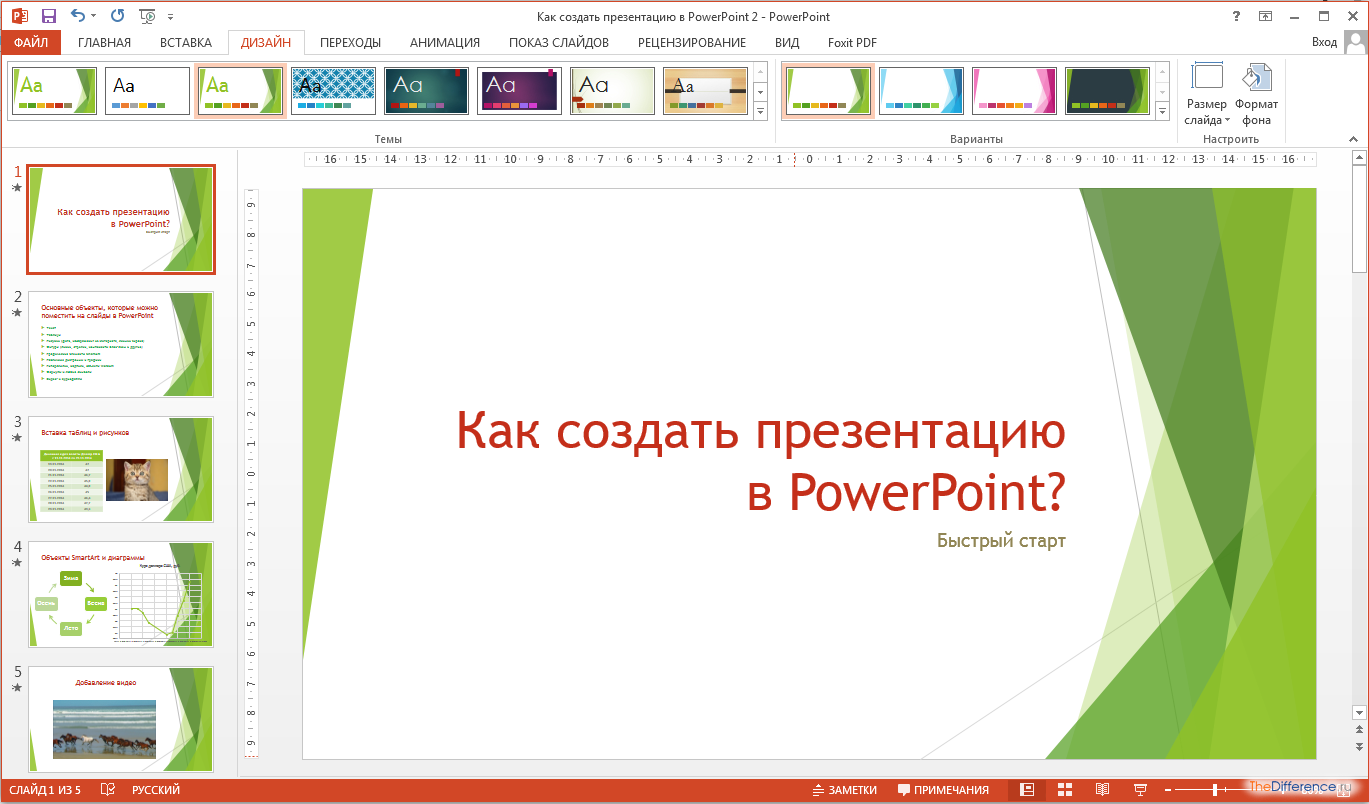 Презентация в POWERPOINT