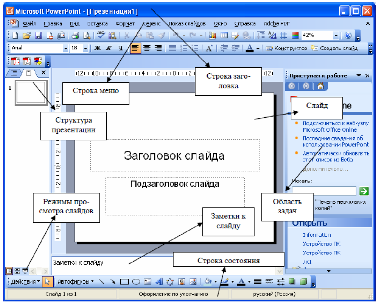 Элементы рабочей области. Структура окна MS POWERPOINT. Панель инструментов повер поинт 2007. Окно программы MS POWERPOINT. Основные элементы окна повер поинт.