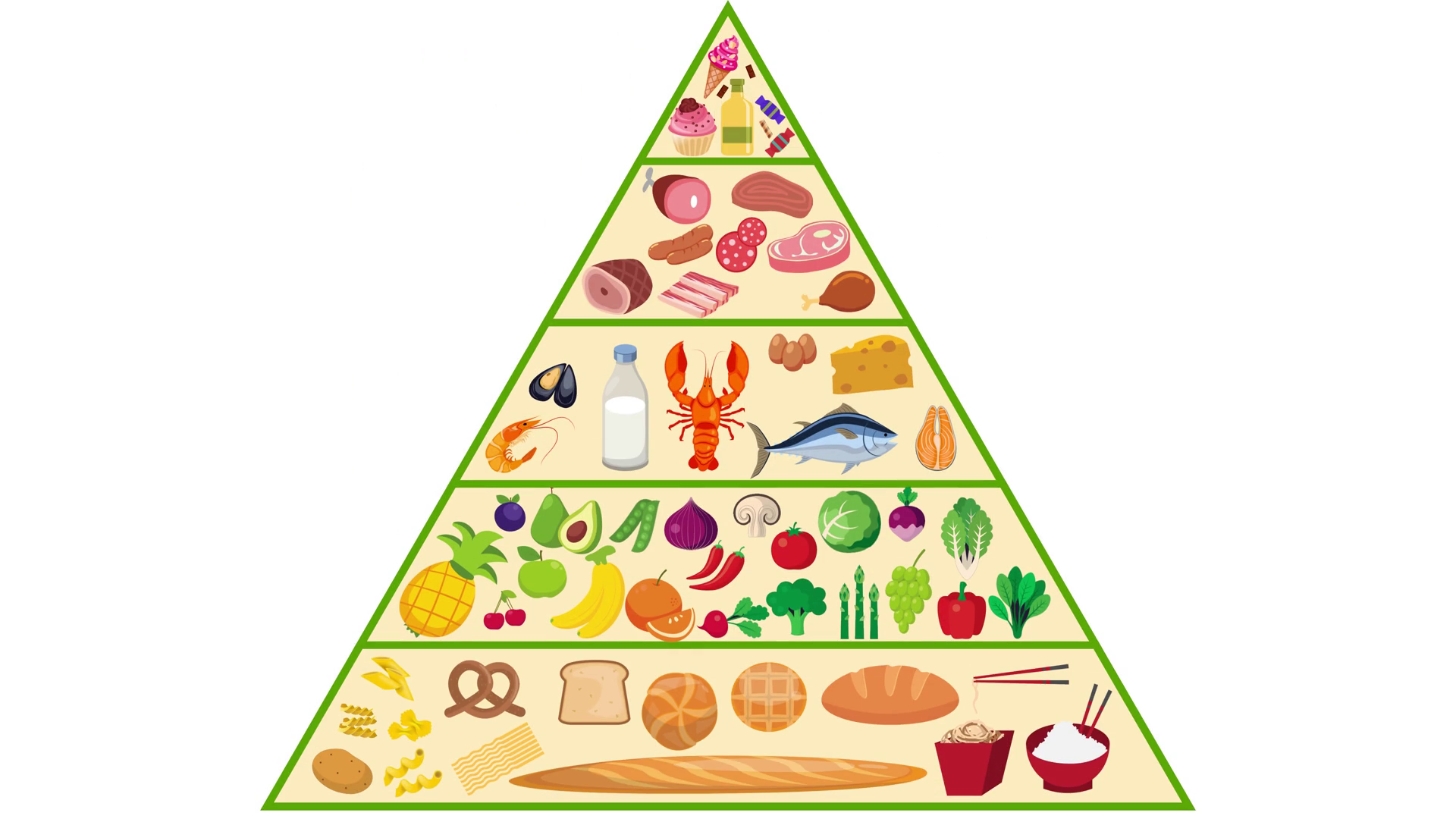 Треугольник правильного питания для детей