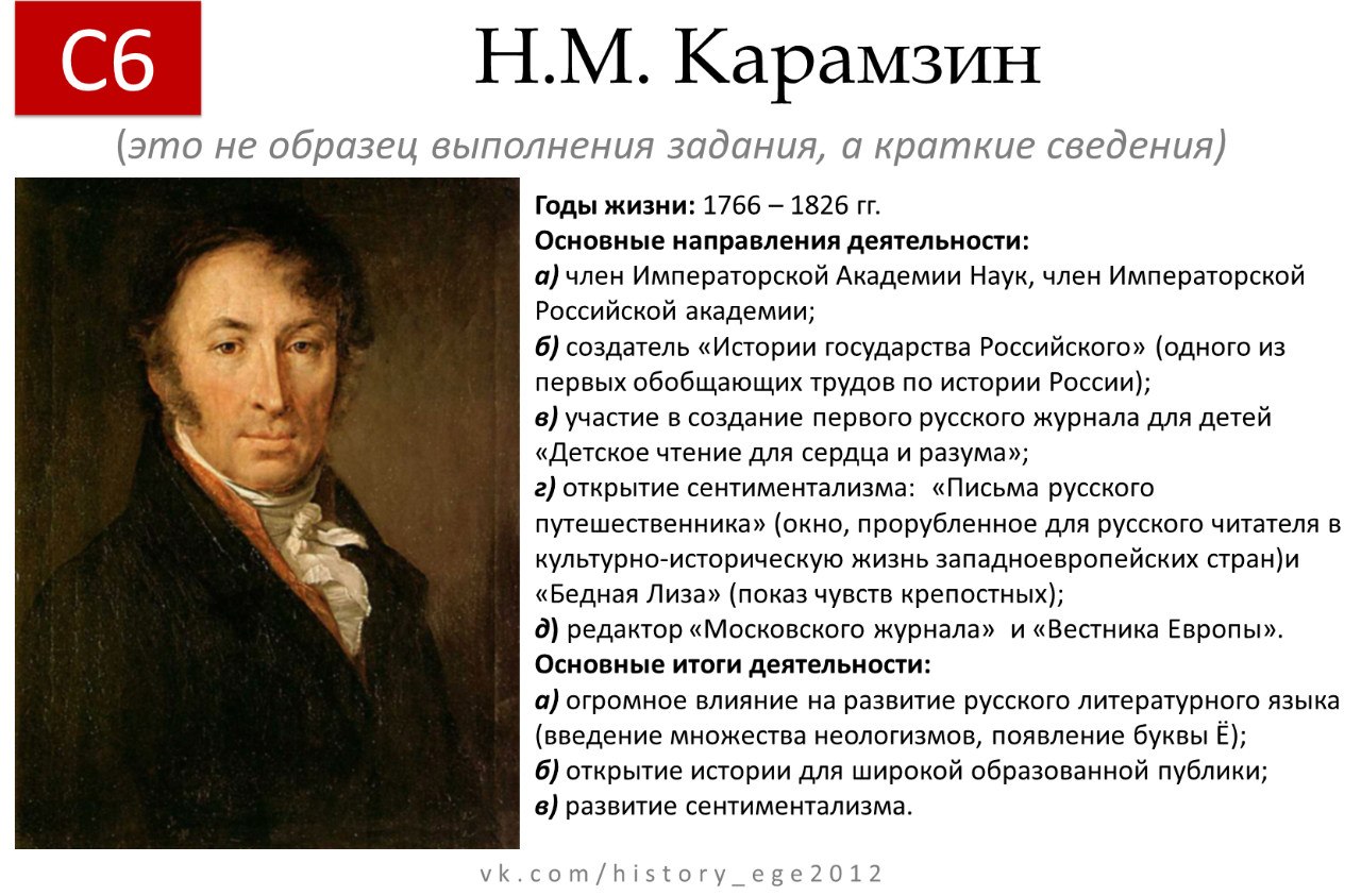 Карамзин Николай Михайлович вклад в историю