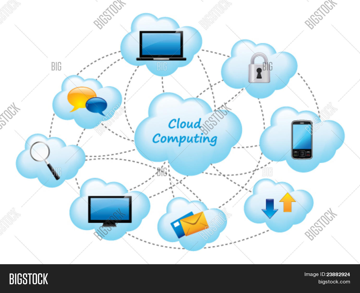Cloud applications. Облачные технологии. Облачные вычисления. Программное обеспечение для облачных технологий. Облачные хранилища данных.