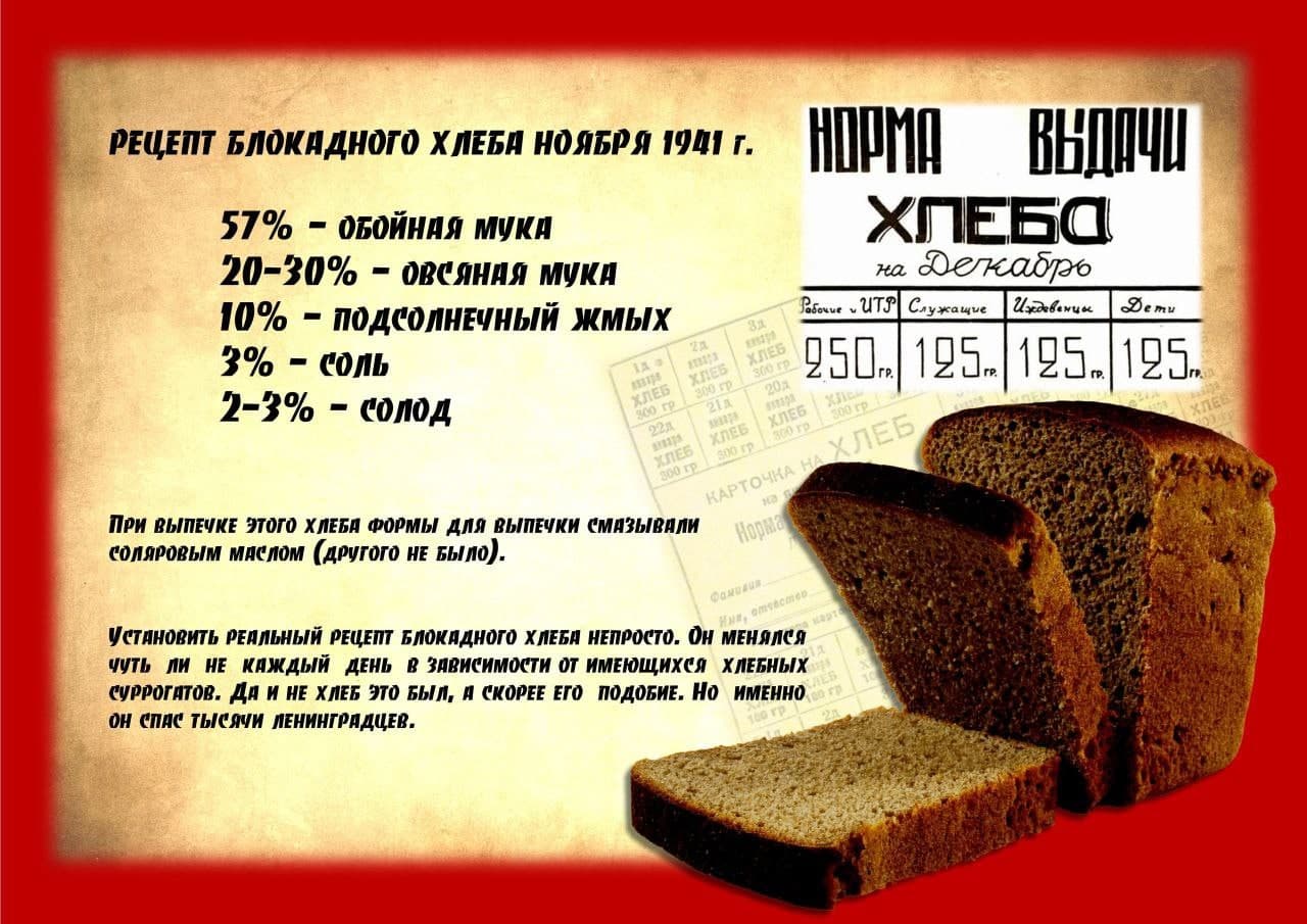 Акция блокадный хлеб Ленинграда