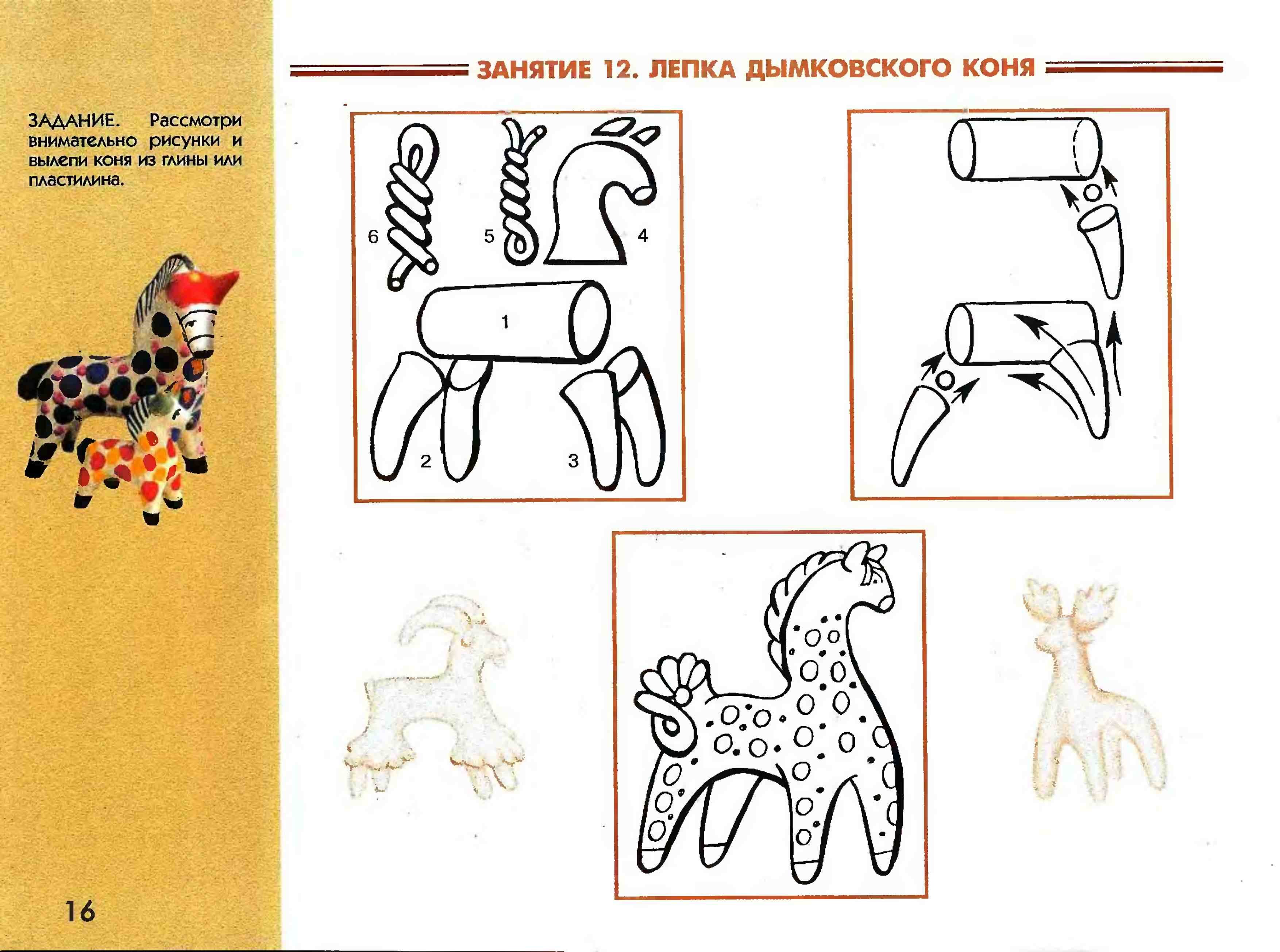 Схема лепки дымковского коня для дошкольников