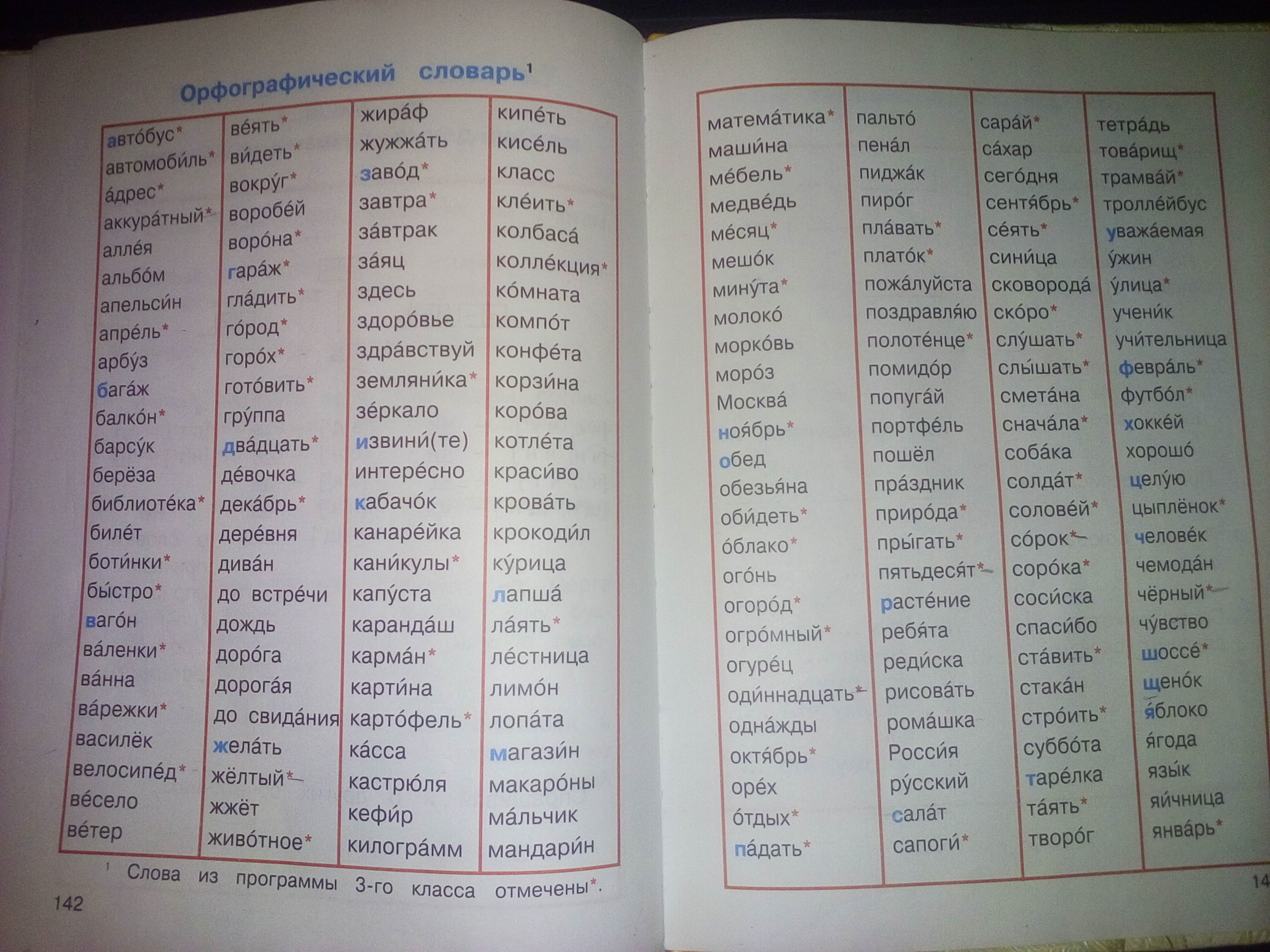 словарные слова с орфограммой раст (120) фото