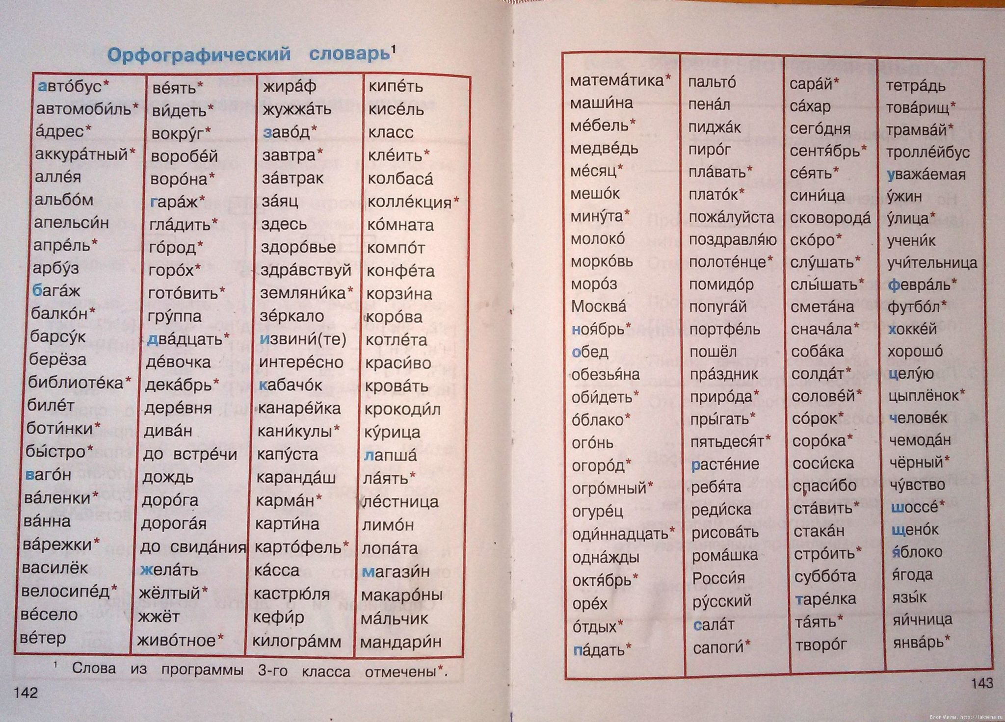Словарные слова 3 класс русский язык