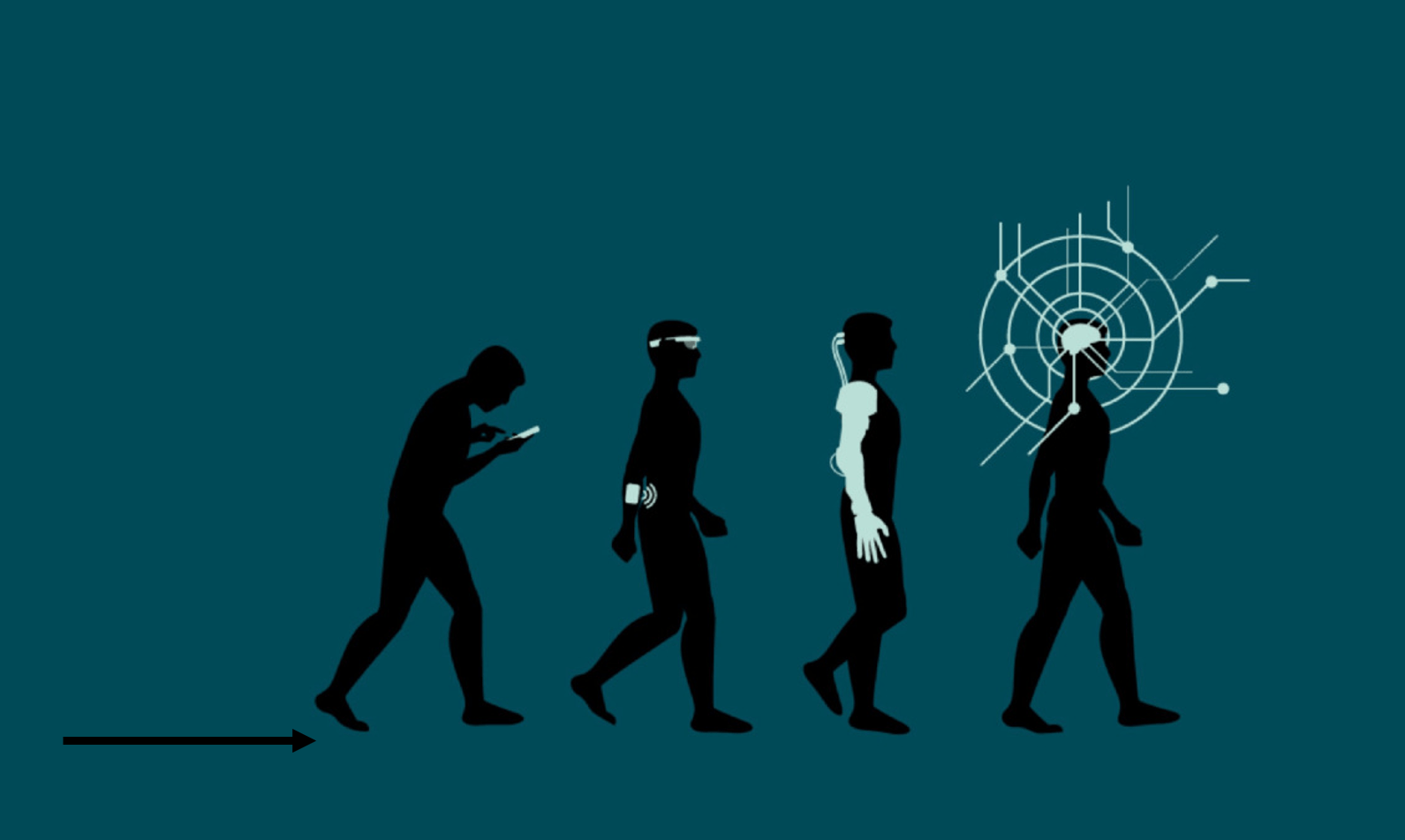 Эволюция технологий человечества