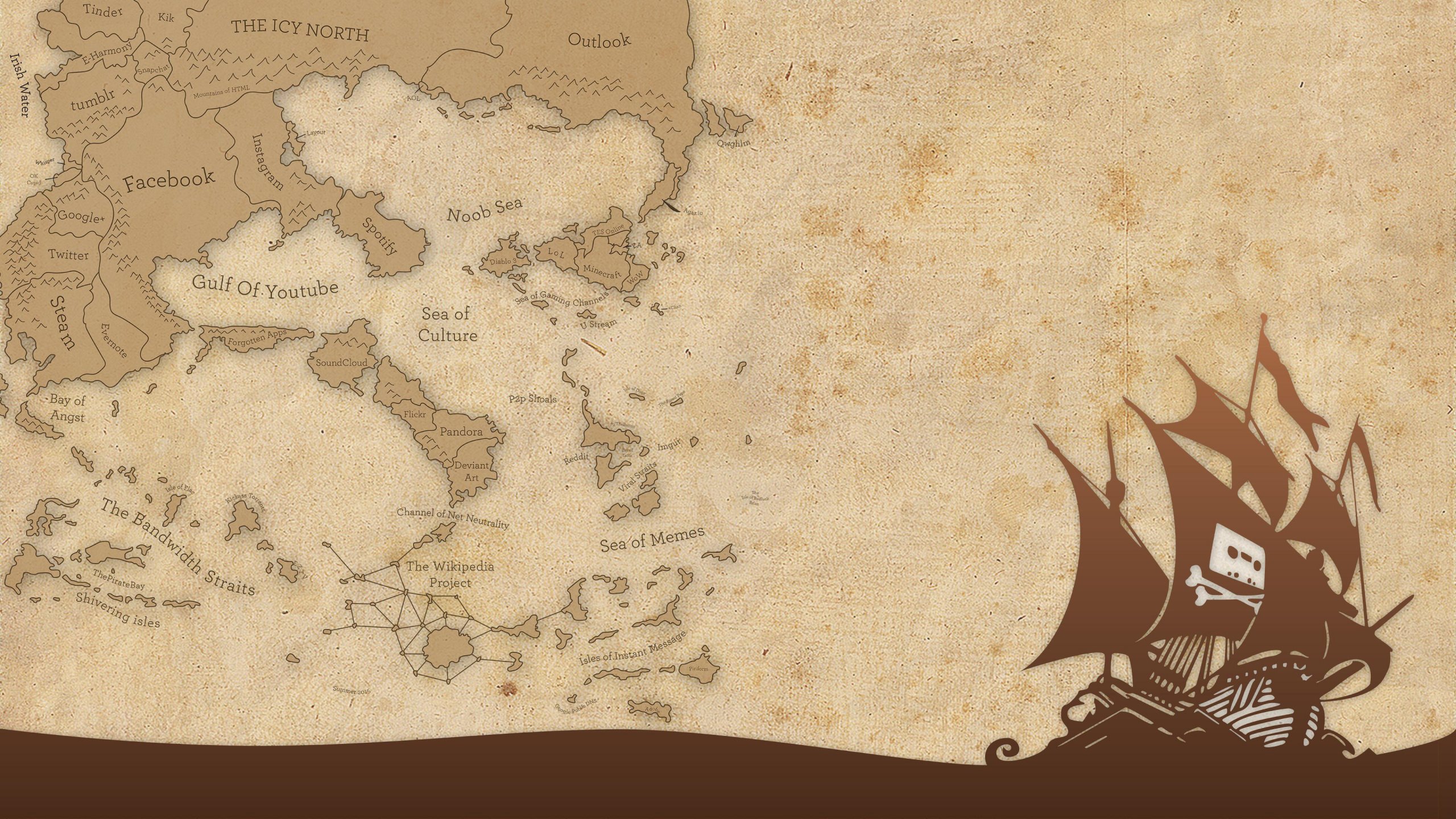 Пиратская карта фон
