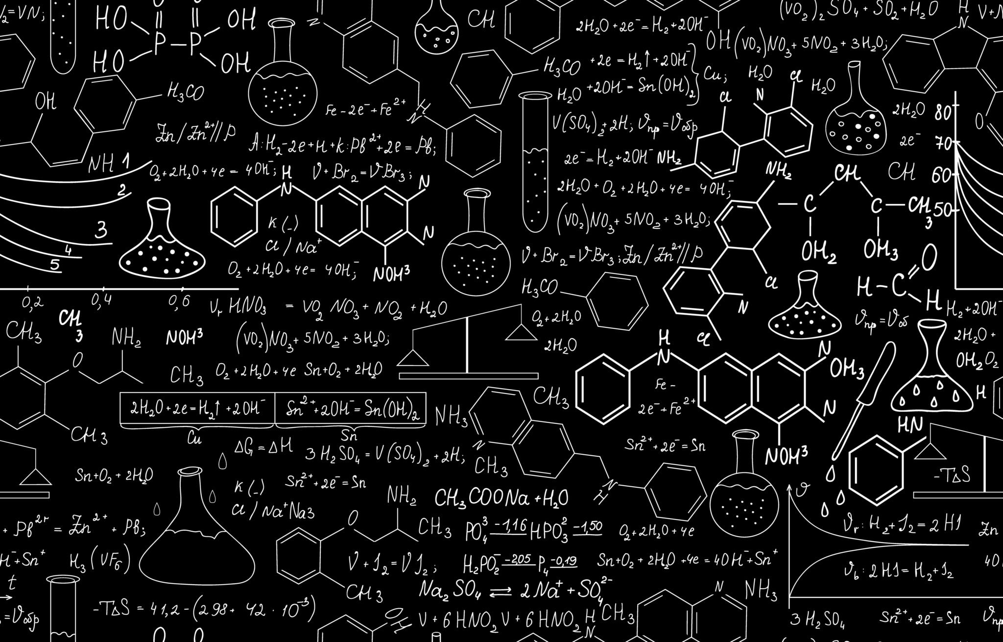 Химические формулы на доске