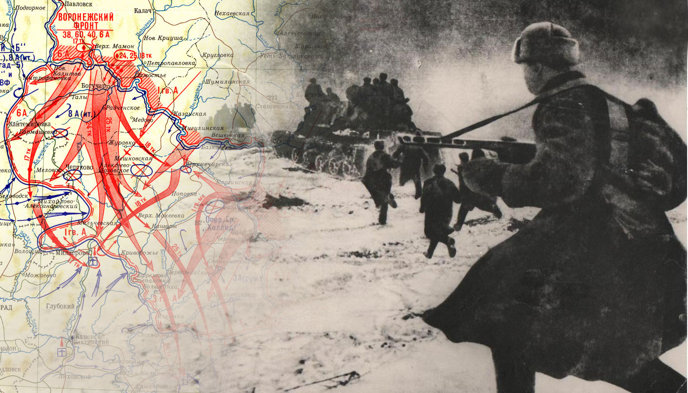 Сталинград наступление советских войск