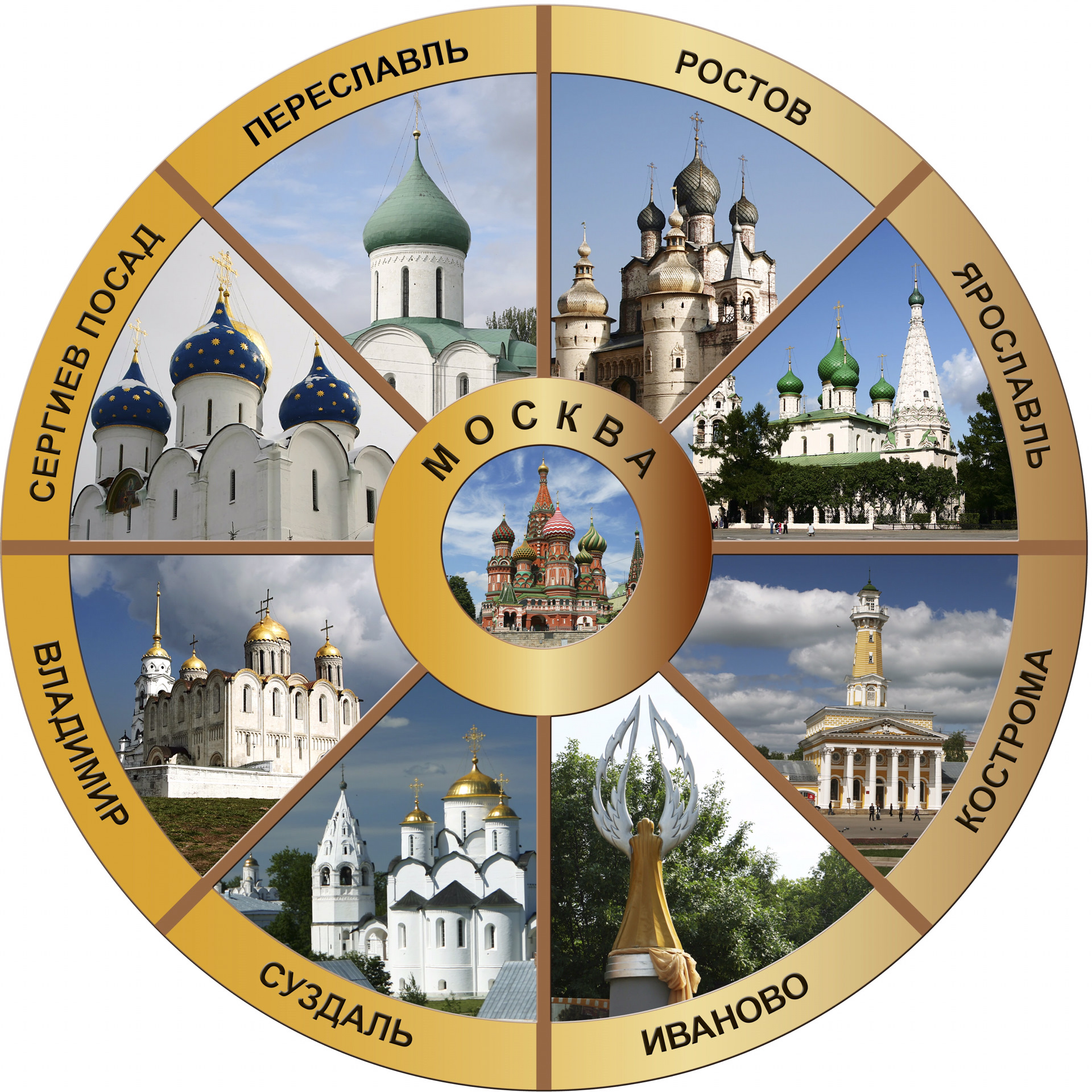 Туристический маршрут золотое кольцо России